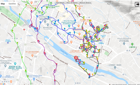 淺談血統與訓練,你還缺了一樣工具 淺談血統與訓練,你還缺了一樣工具